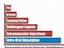 Vitamist Global, Vitamist Ltd. Oral Spray Vitamins, Minerals, Herbs